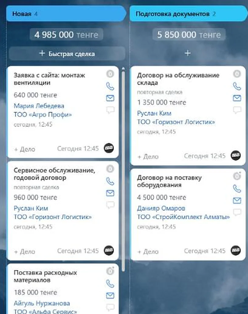 Канбан сделок в Битрикс24: стадии «Новая» и «Подготовка документов», суммы над колонками, карточки сделок